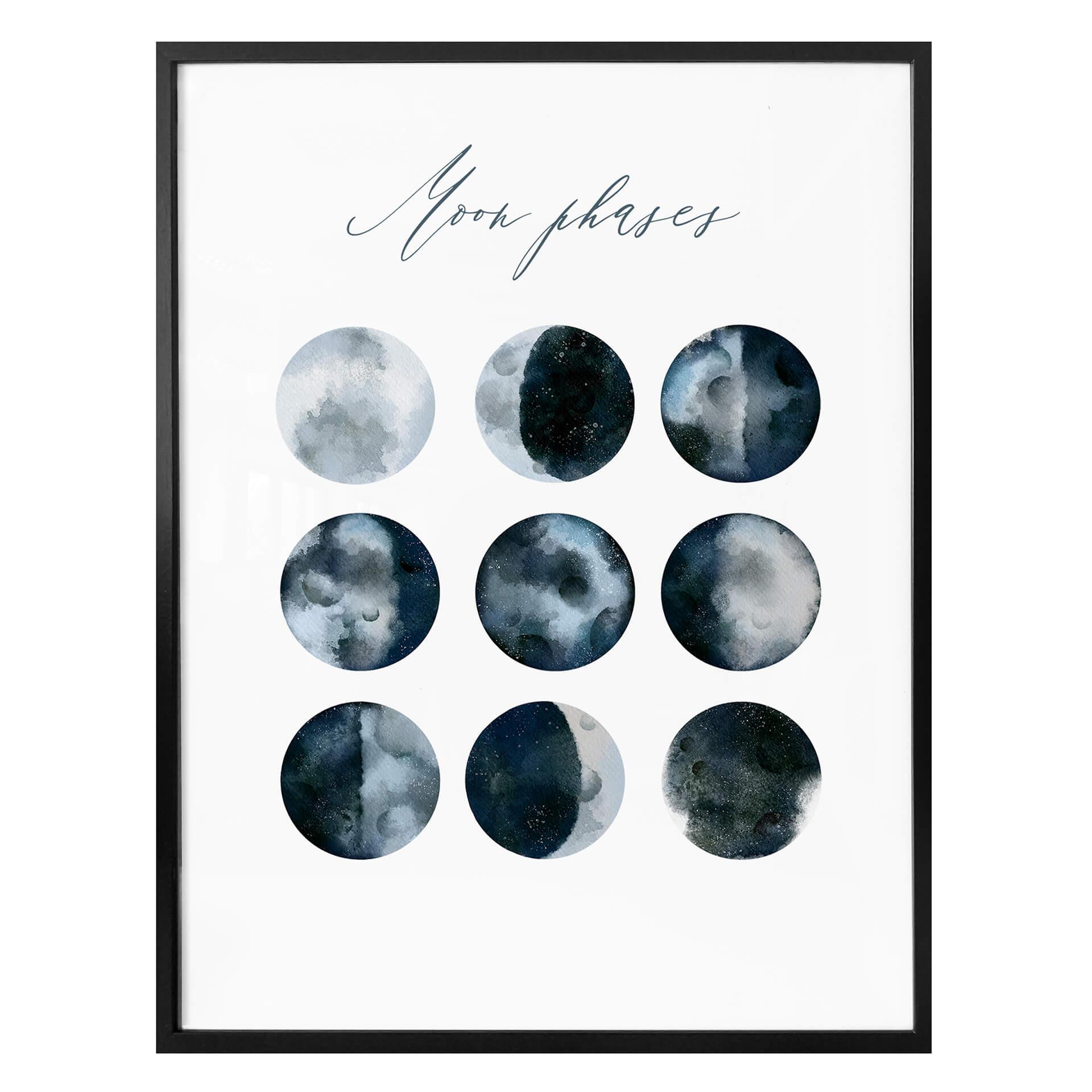 Póster Fases de la Luna