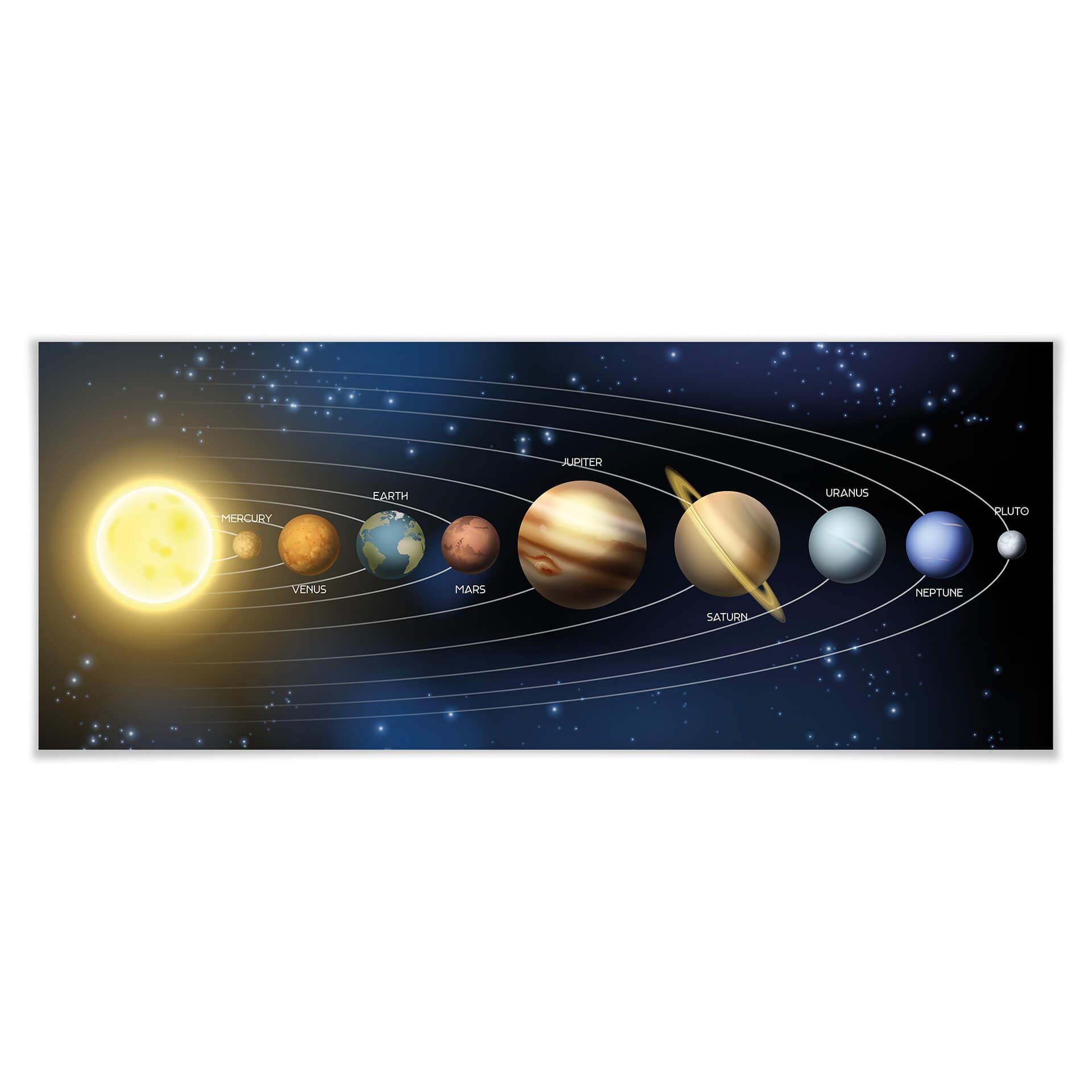 Póster Nuestro sistema solar