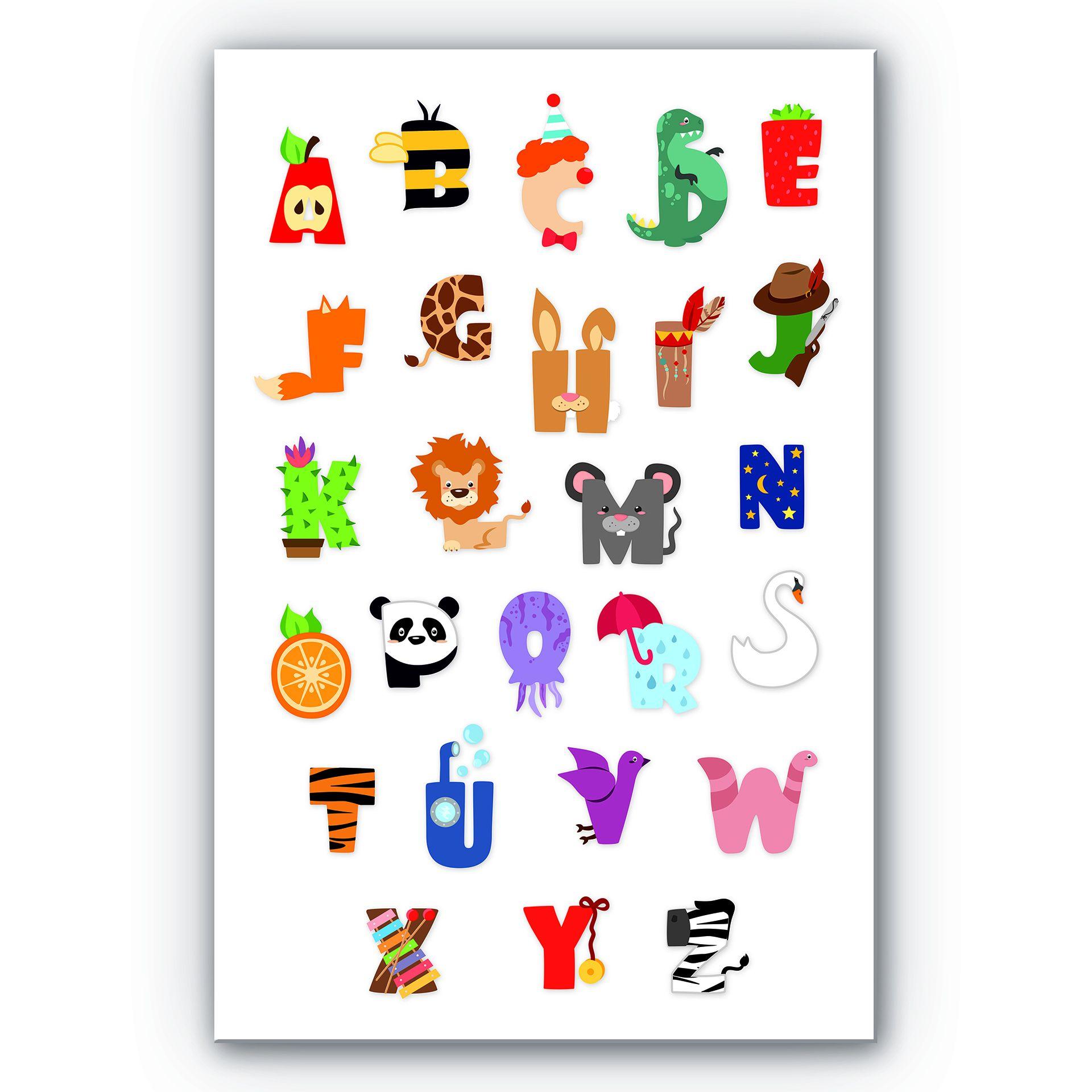 Tableau Forex - Alphabet des enfants