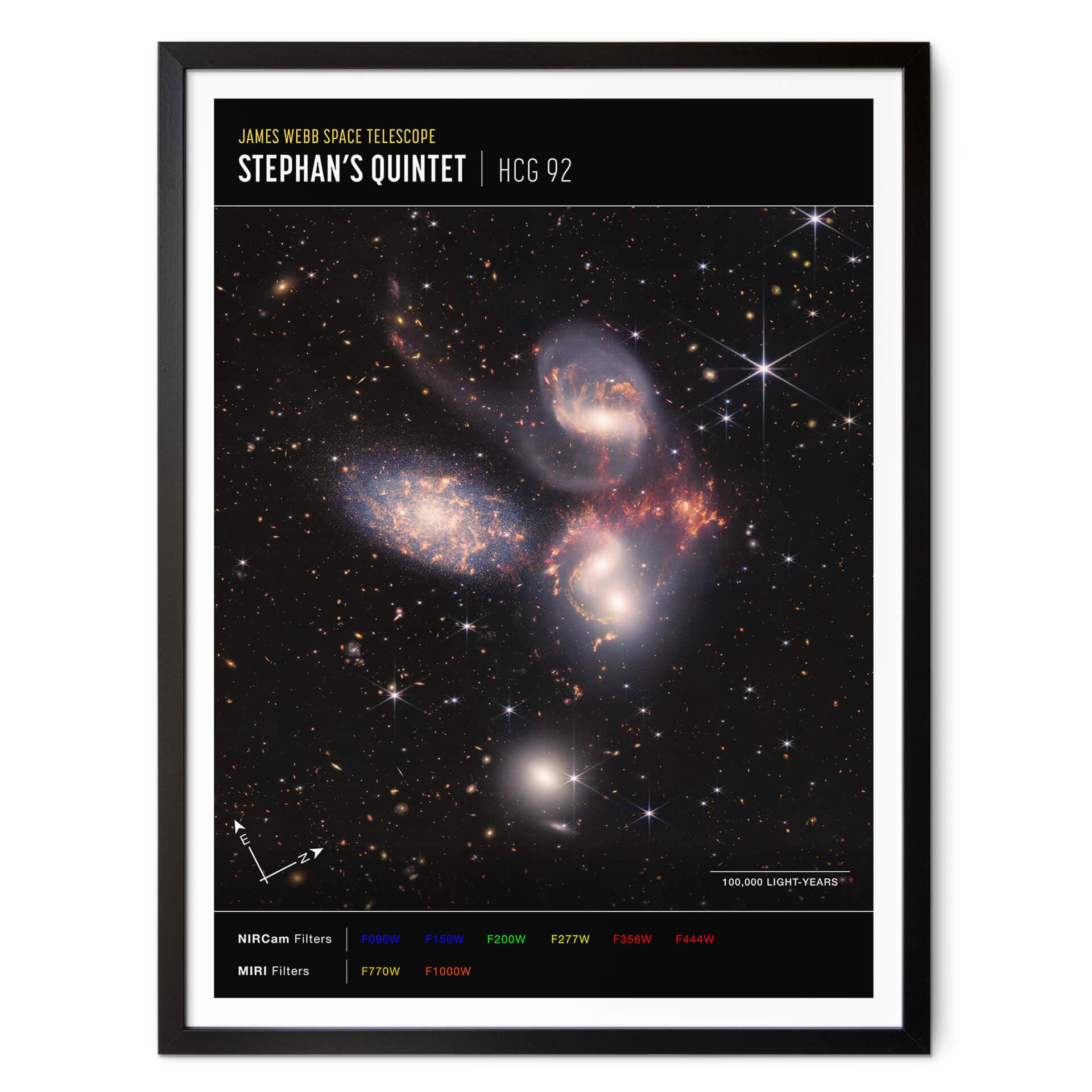 Póster Telescopio James Webb - Brújula Qintet de Stephan