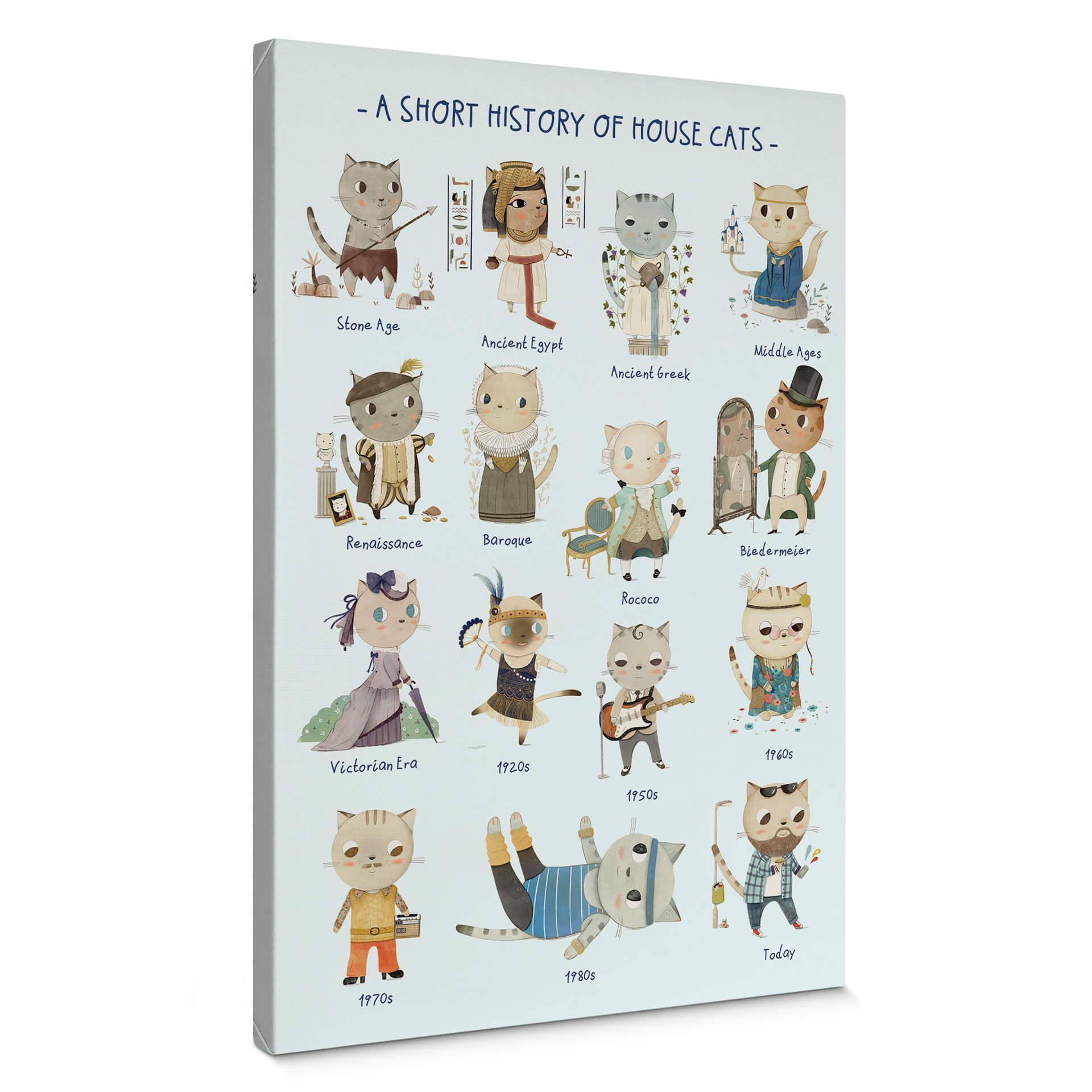 Lienzo Loske - Historia de los gatos domésticos