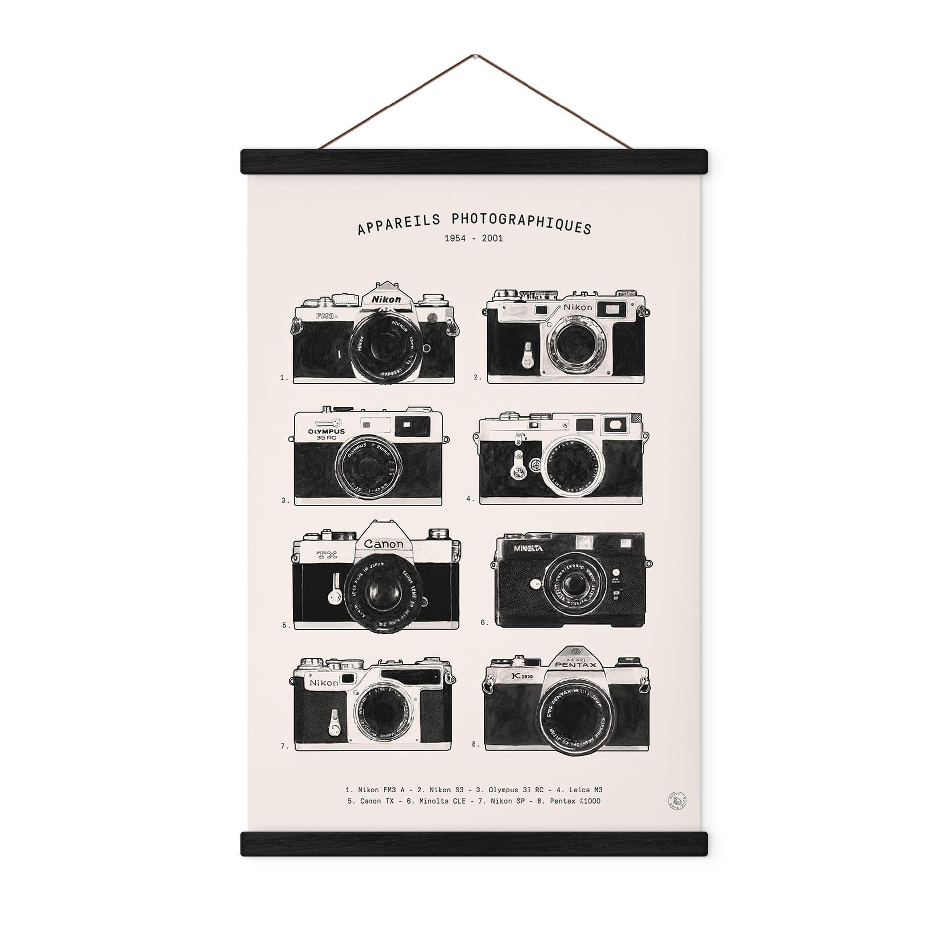 Póster de tela Bodart - La nostalgia en la fotografía