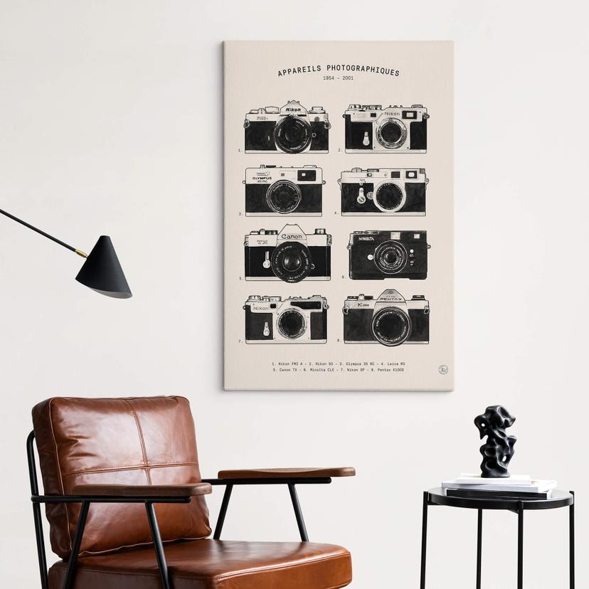 Canvas Bodart - Nostalgic Photography