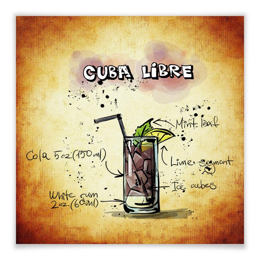 Póster Cuba Libre - Receta