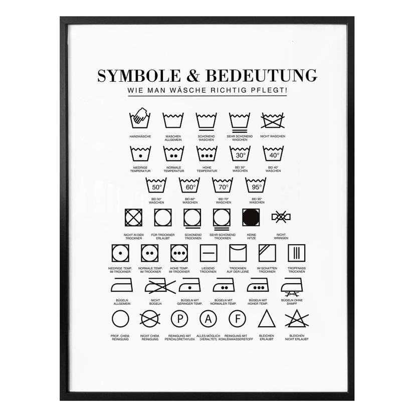 Póster - Símbolos - Cómo cuidar la ropa correctamente