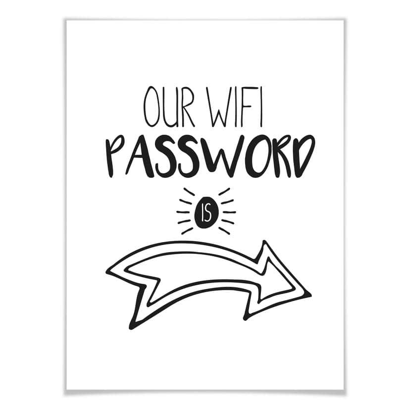 Poster vårt Wifi-lösenord