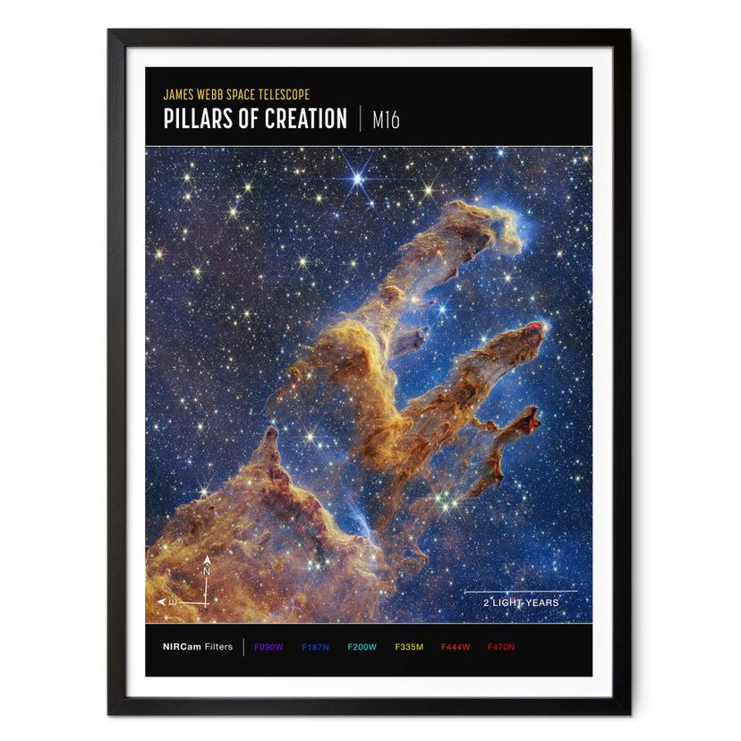 Póster Telescopio James Webb - Brújula de los Pilares de la Creación