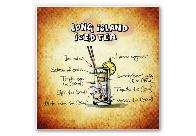 Tableau Forex - Long Island Iced Tea - Recette