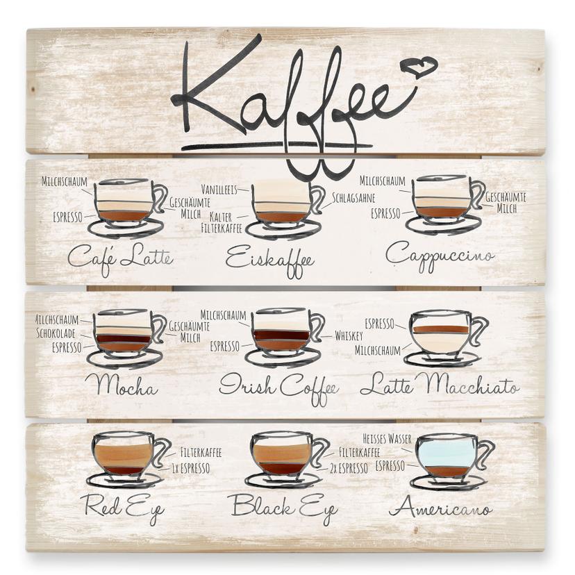 Holzbild Kaffeesorten - 40x41,5 cm
