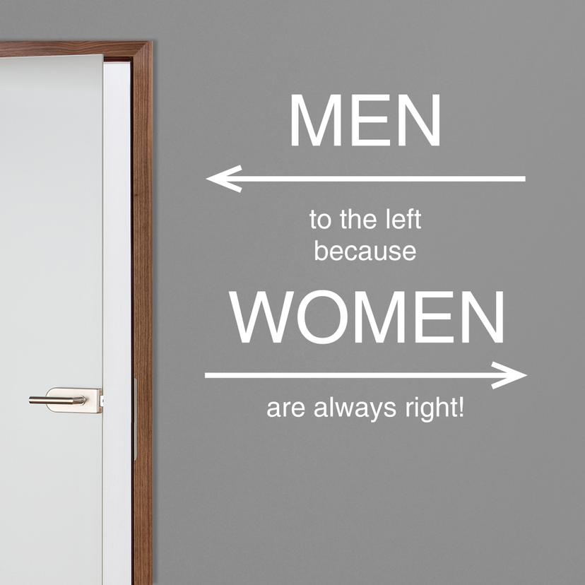 Wallsticker - WC - women are always right!