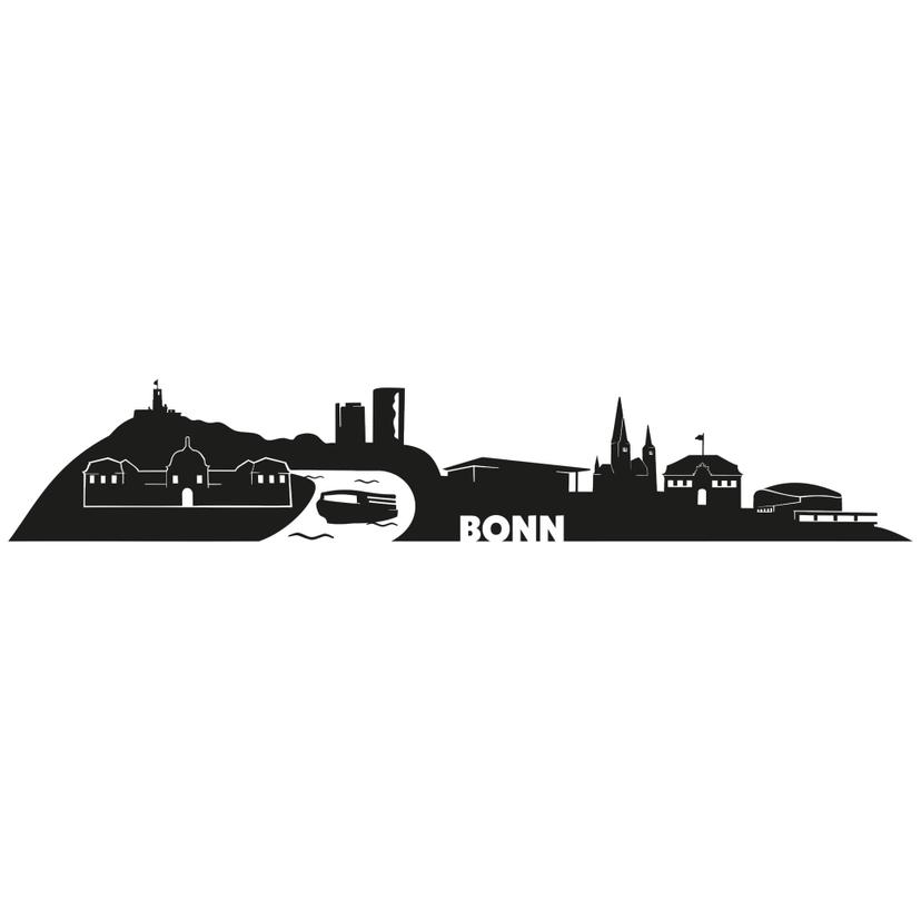 Profilo di Bonn