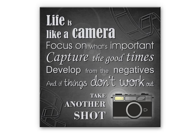Tableau Forex - Life is like a camera...