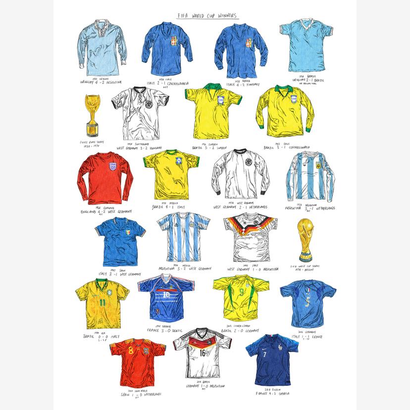 Fotomurale Sparshott - Maglie della Coppa del Mondo di calcio