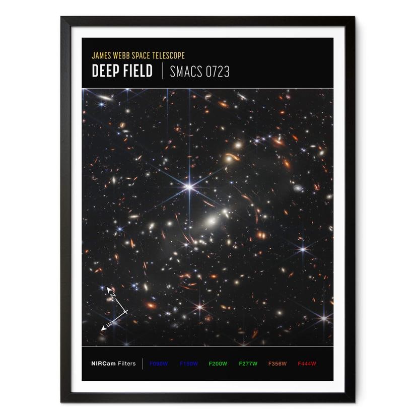 Póster Telescopio James Webb - Brújula de campo profundo