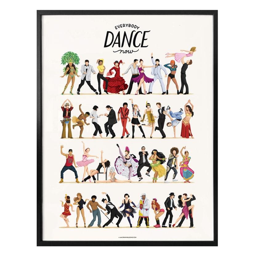 Plakat - Thomé - Dance Final