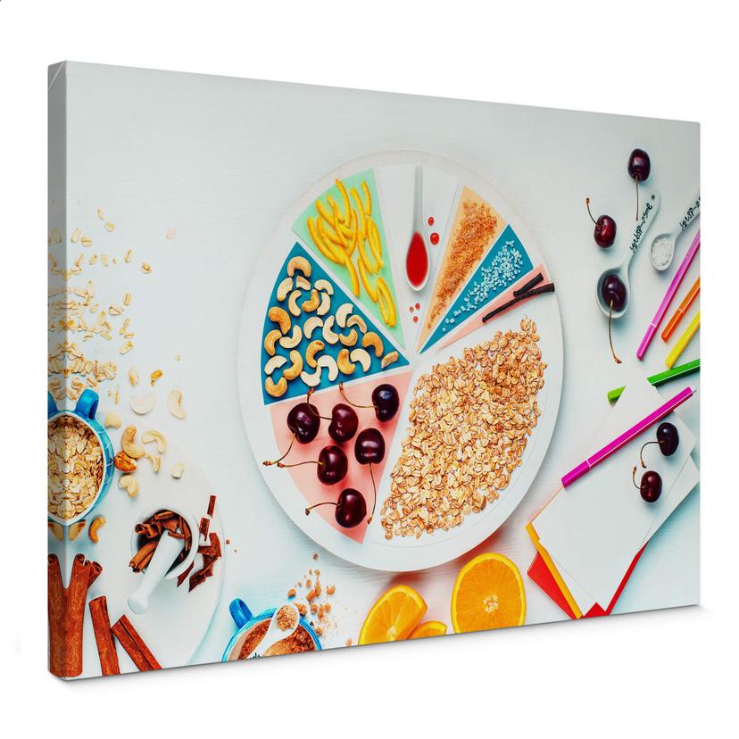 Canvasbillede - Belenko - Breakfast 02