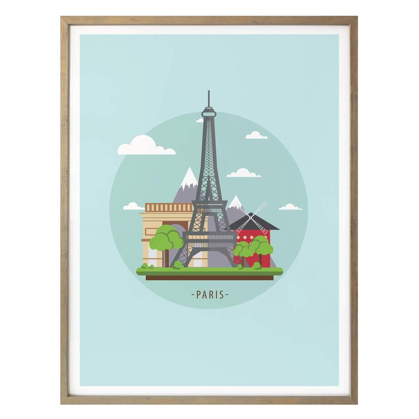 Poster - Visiter Paris