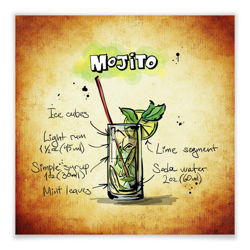 Póster Mojito - Receta