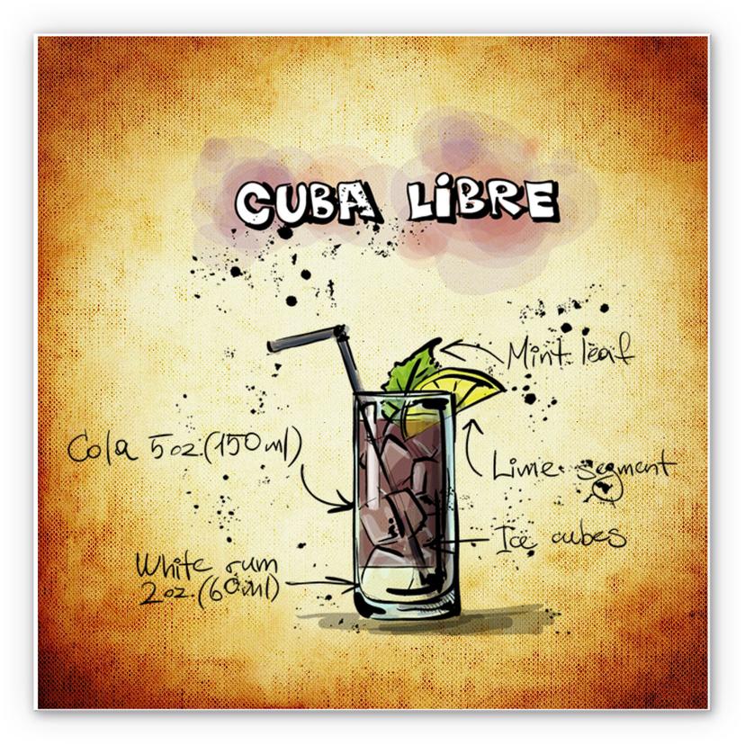Tableau Forex - Cuba Libre - Recette