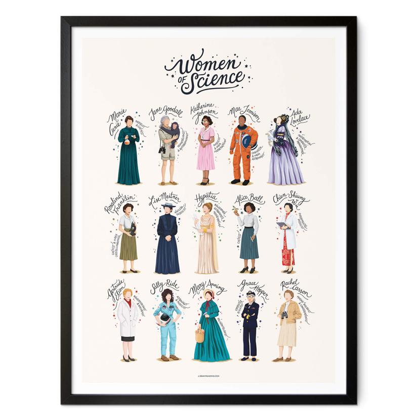 Póster Tohmé - Mujeres de ciencia