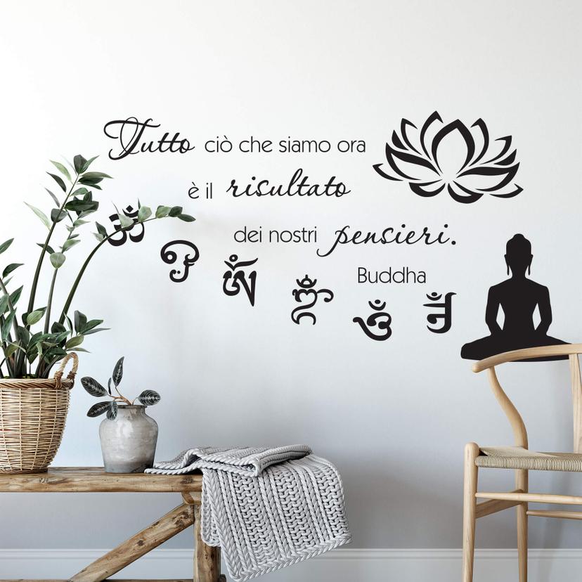 Wallsticker - Tutto ció che siamo ora