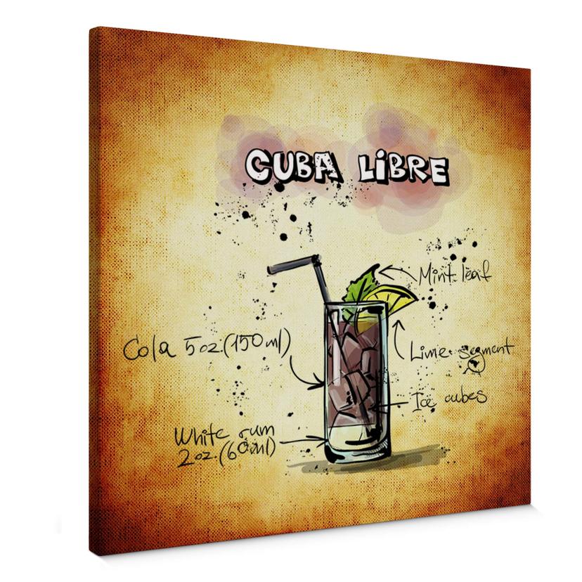 Lienzo Cuba Libre - Receta