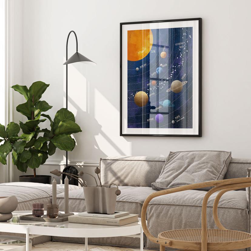 Poster Spazio - Sistema solare con pianeti e sole - Cats & Dotz