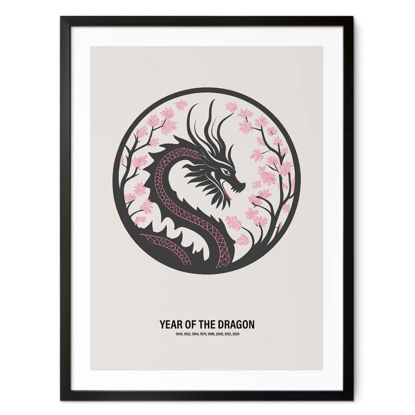 Póster Signo del zodiaco chino - Año del Dragón - Paperago