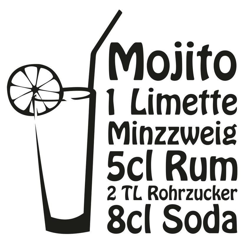 Wandtattoo Mojito
