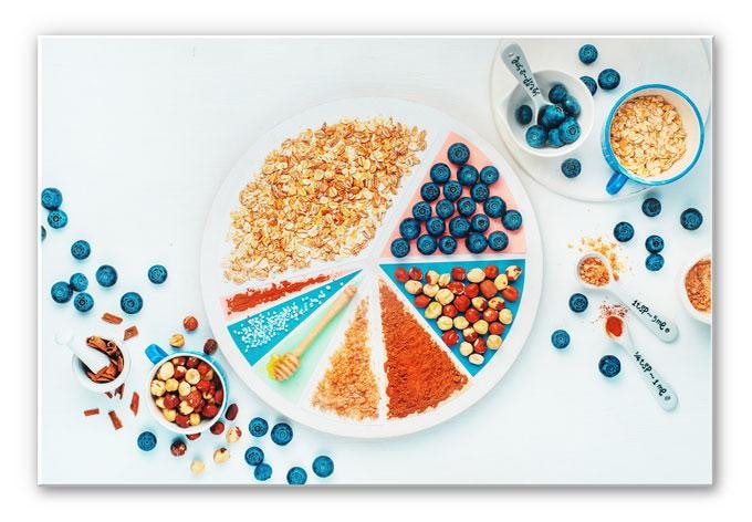 Wandbild Belenko - Breakfast 01