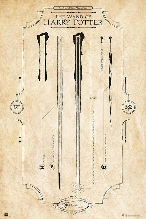 Poster, film poster Harry Potter - The Wand 61x91,5 cm