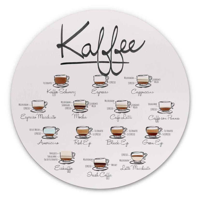 Alu-Dibond Kaffeesorten - Rund