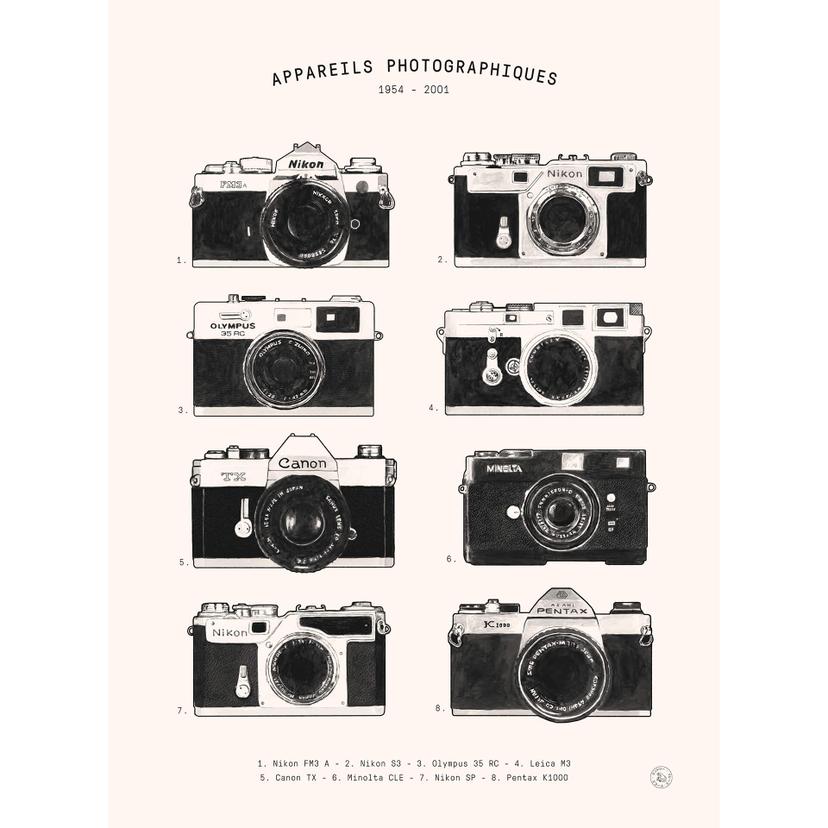 Fotomurale Bodart - La nostalgia nella fotografia