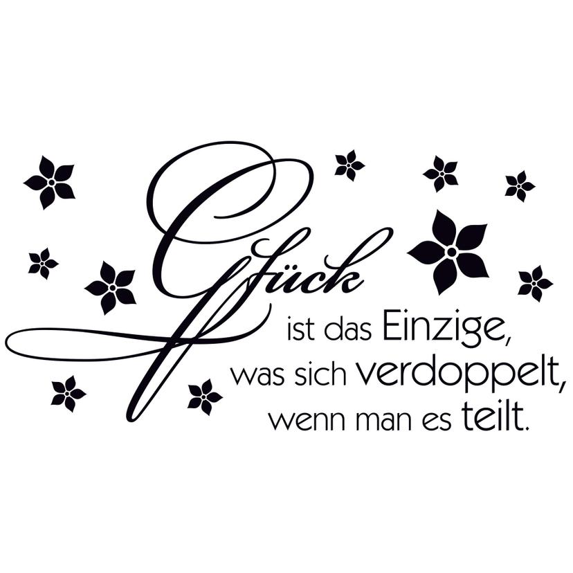 Wandtattoo Glück ist das Einzige... 2