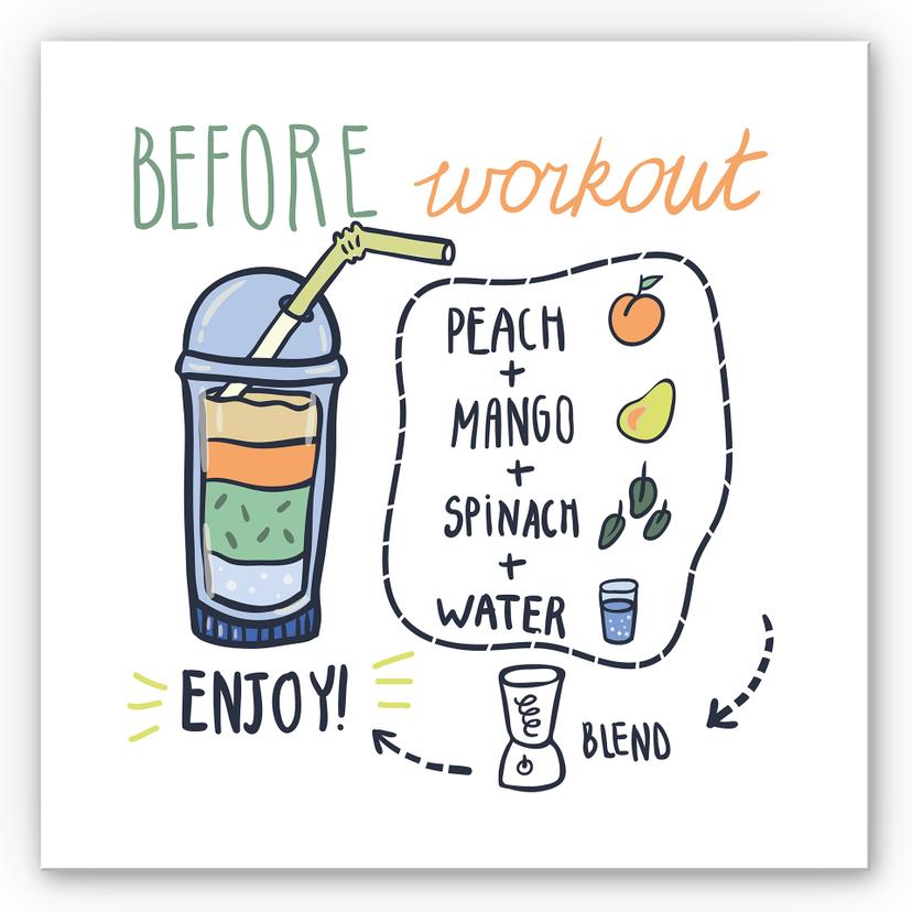 Tableau Forex - Before Workout - carré