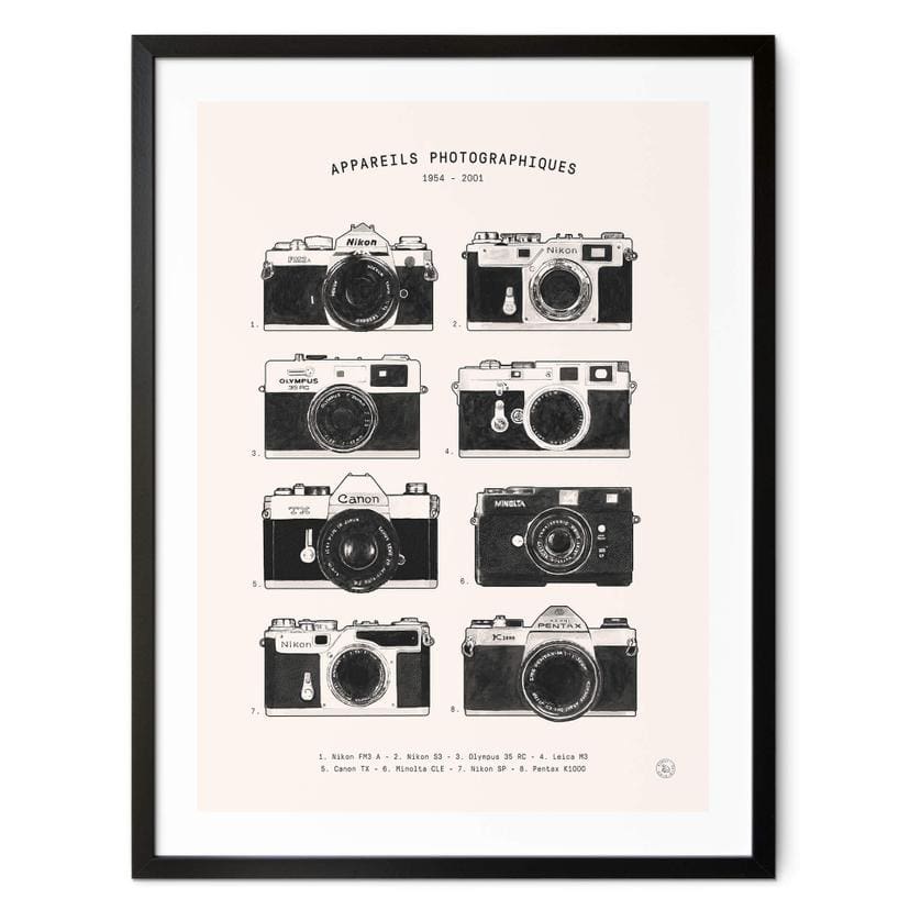 Plakat Bodart - Nostalgi i fotografiet