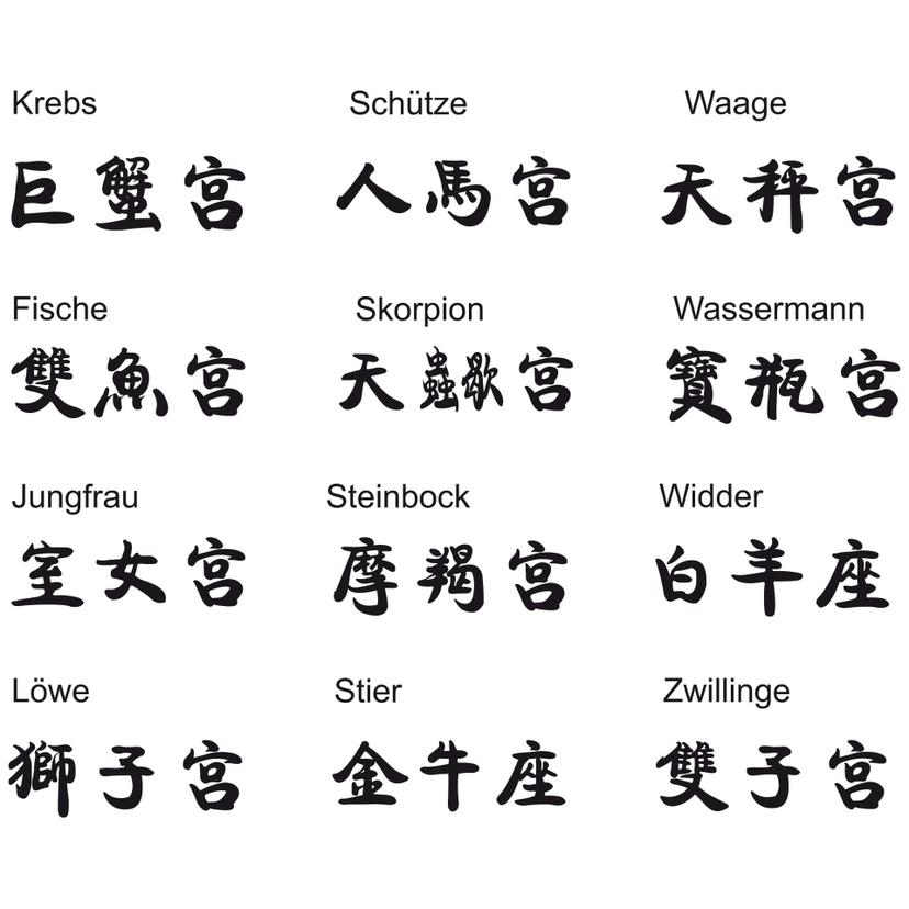 Wandtattoo Sternzeichen in chinesischer Schrift