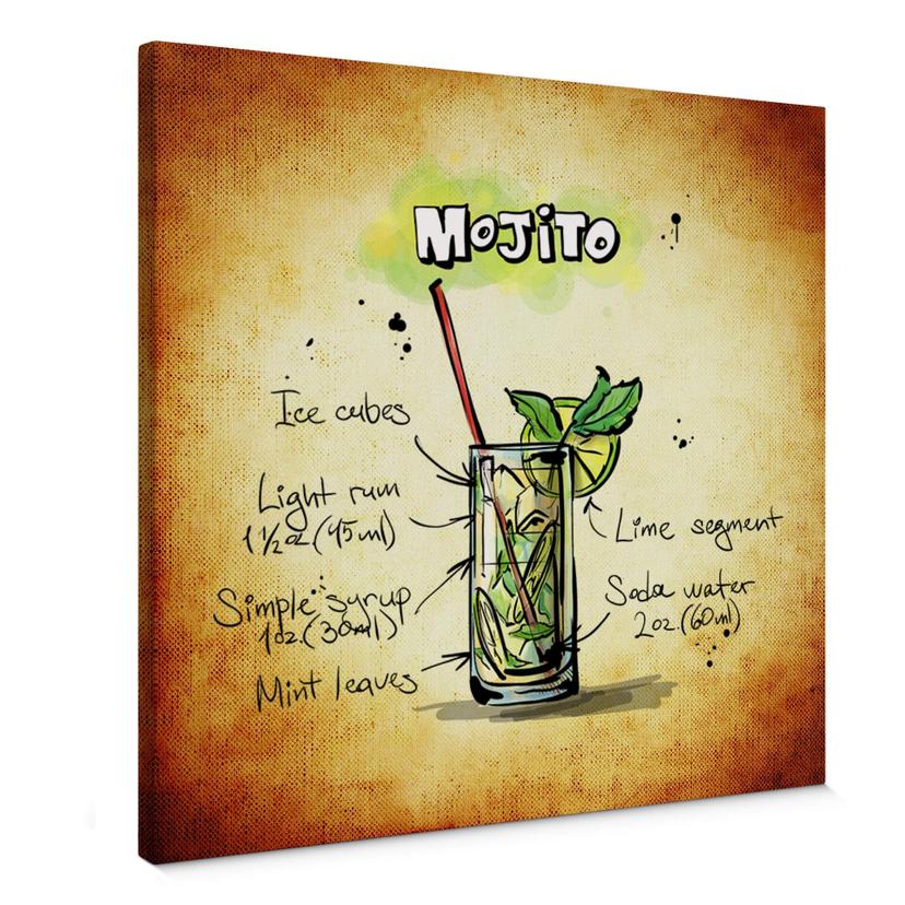 Lienzo Mojito - Receta