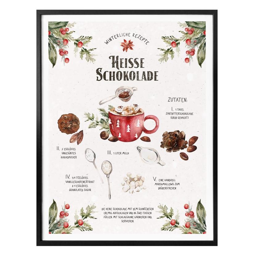 Poster Recette du chocolat chaud