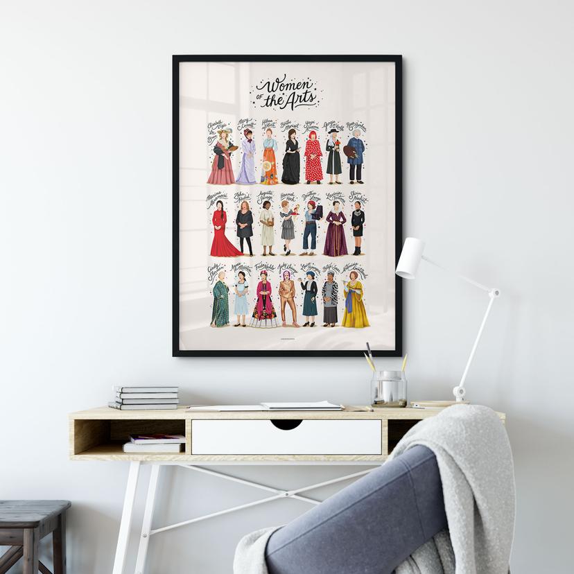 Poster Berömda kvinnor i konsten - Tohmé