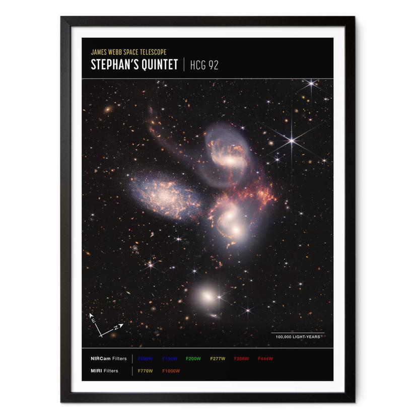 Póster Telescopio James Webb - Brújula Qintet de Stephan