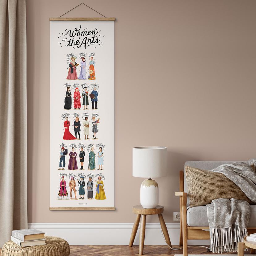 Póster de tela Mujeres famosas en el arte - Tohmé - Panorama