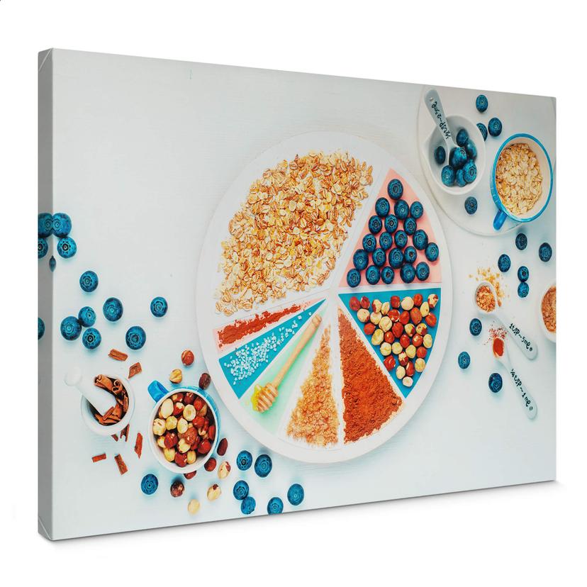 Canvasbillede - Belenko - Breakfast 01