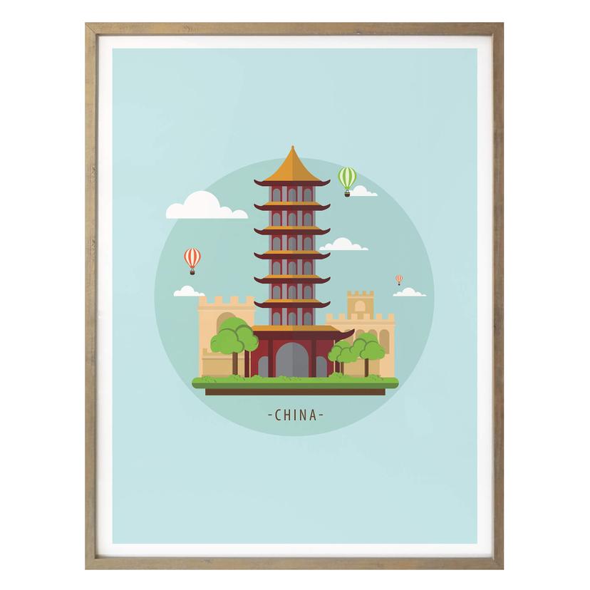 Poster - Besök Kina