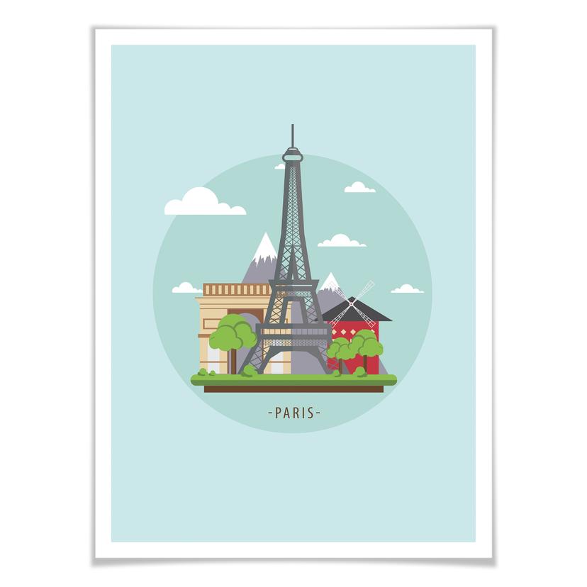 Poster – Visitare Parigi