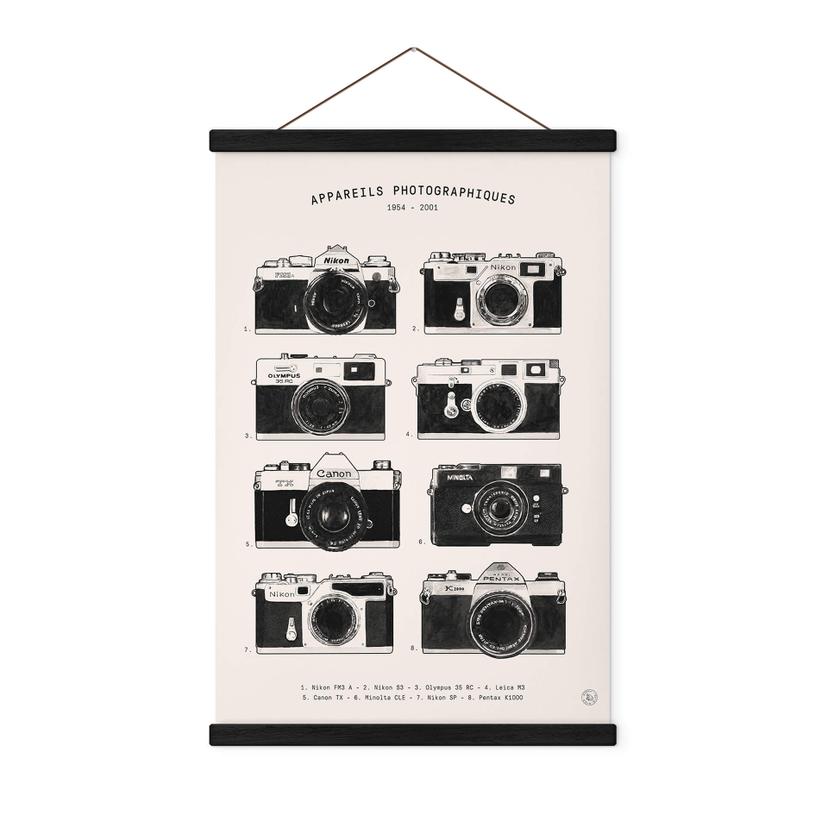 Tekstil plakat Bodart - Nostalgi i fotografiet