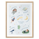 Kinder-Poster - Affirmationen Weltraum mit Rakete und Saturn