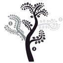 Sticker mural - Arbre 3