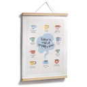 Plakat Enjoy a cup of Positivi-Tea - KsanaKalpa