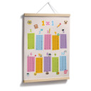 Plakat Mały 1x1